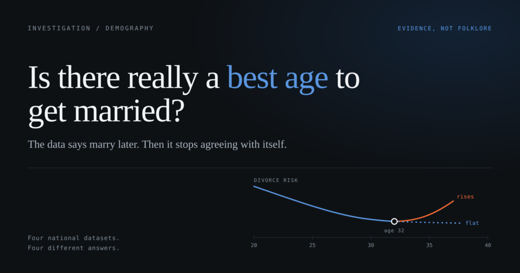 married graph